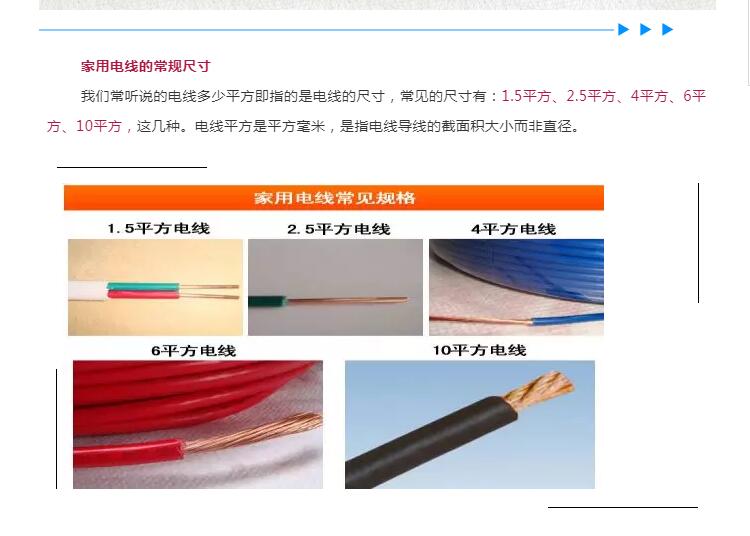 現代家裝電線選購攻略！你們家的電線選對了嗎？